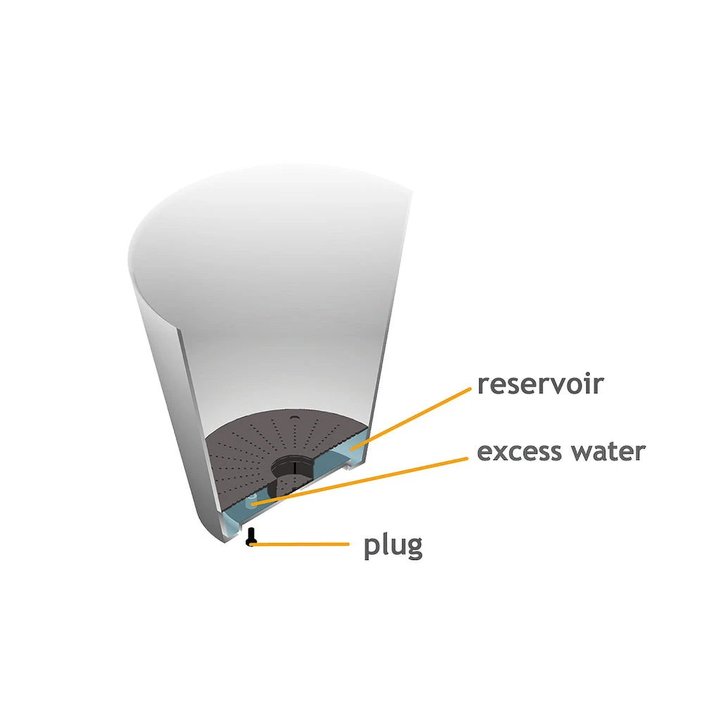 Ella Artstone Balcony Trough Planter - Black 10 Ella Artstone Balcony Trough Planter - Black - Image 8